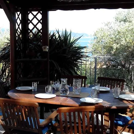 Il Pettirosso ヴィラ *