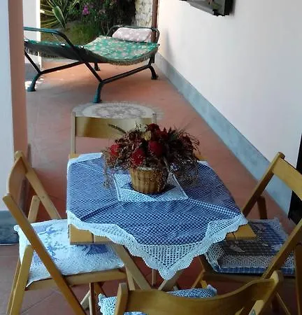 Il Pettirosso ヴィラ