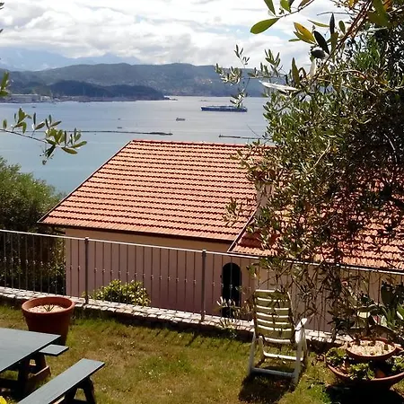 Il Pettirosso Villa *