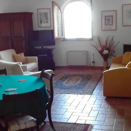 Il Pettirosso * La Spezia