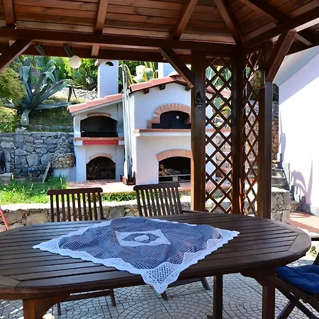 Villa Il Pettirosso *